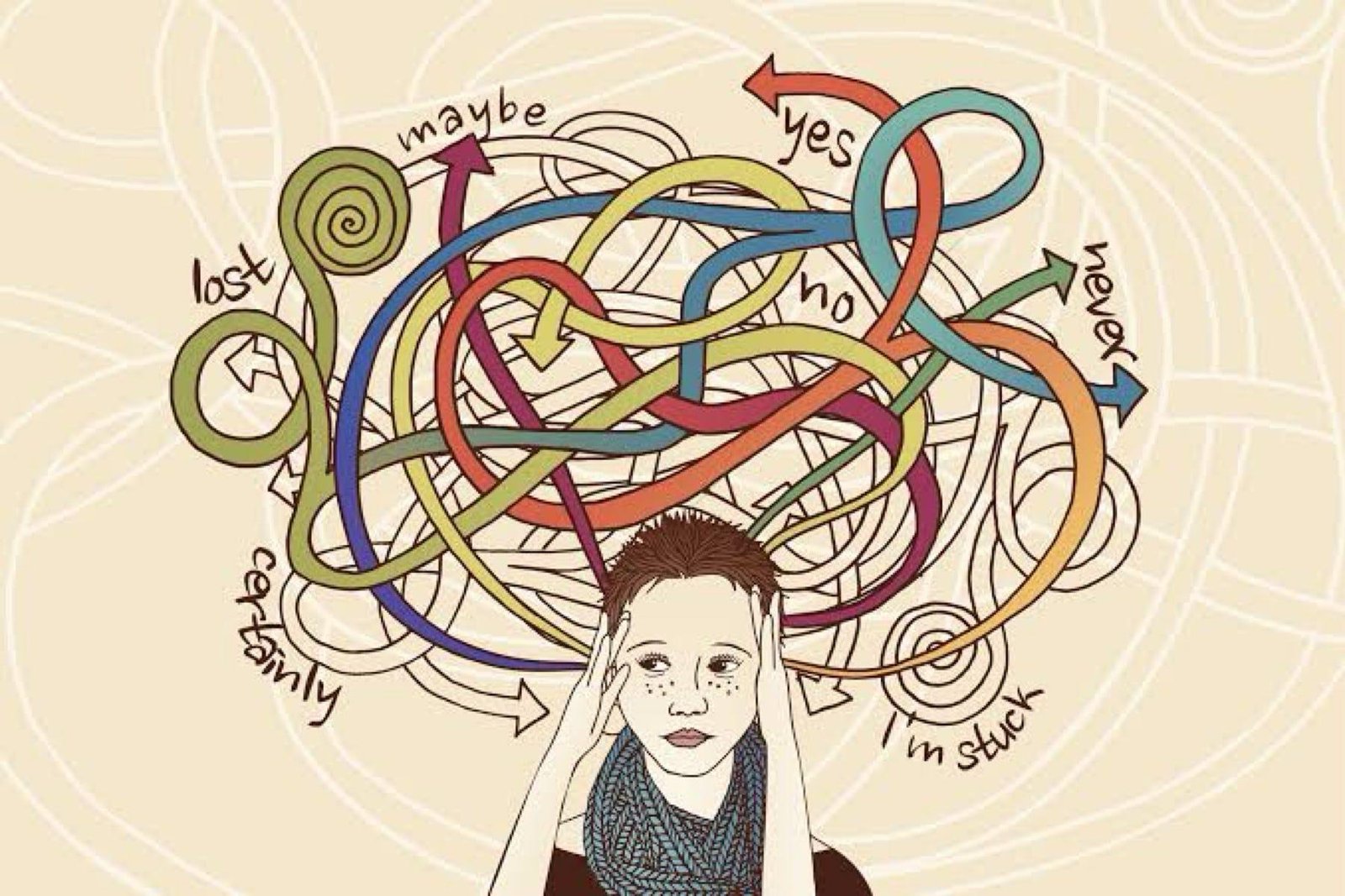 OCD