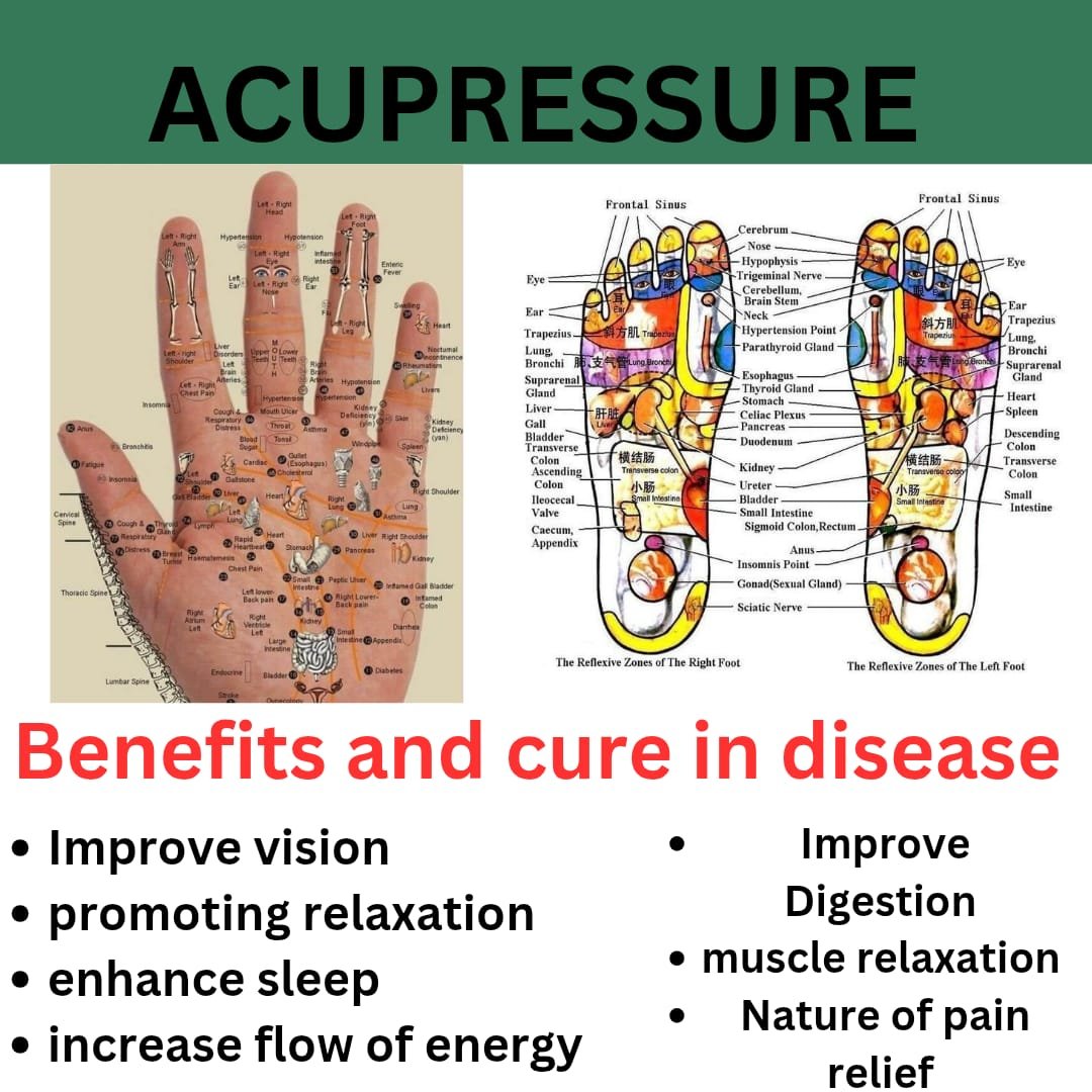 Accupresure